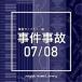 CD/BGV/NTVM Music Library ƻ饤֥꡼ 07/08