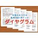 算数合格力をつける基礎1000本ノック-ダイヤグラム
