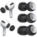 YUWAKAYI year деталь AirPods Pro no. 2/1 поколение соответствует силикон year chip мягкий предотвращение скольжения переносной место хранения box имеется (bla