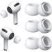 YUWAKAYI year деталь AirPods Pro no. 2/1 поколение соответствует силикон year chip мягкий предотвращение скольжения переносной место хранения box имеется ( ho wai