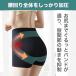 �Ҋ֐߃T�|�[�^�[ �X�p�b�c �K�[�h�� ��×p ���� �����_�o�� �Ҋ֐߂̒ɂ� �\�� �T�|�[�g �p���c ���f�B�[�X �֘A�摜3
