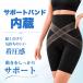 �Ҋ֐߃T�|�[�^�[ �X�p�b�c �K�[�h�� �����^�C�v ��×p �����_�o�� ���� �傫���T�C�Y �Ҋ֐߂̒ɂ� �\�� ���f�B�[�X �֘A�摜3