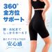 �Ҋ֐߃T�|�[�^�[ �X�p�b�c �K�[�h�� �����^�C�v ��×p �����_�o�� ���� �傫���T�C�Y �Ҋ֐߂̒ɂ� �\�� ���f�B�[�X �֘A�摜4
