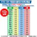�싅 SSK �\�b�N�X �C�� 3���g 3P�\�b�N�X ���[���֑Ή� �싅�C�� ��l�p ��ʗp ���N�p �W���j�A�p �q���p ���K�p �E�G�A �A�N�Z�T���[ �X�����[���� YA253CNT �֘A�摜2