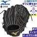  бейсбол Mizuno подросток для для софтбола перчатка перчатка мяч park круговой для правый . для размер S подросток Junior для софтбола бейсбол для софтбола 1AJGY22920 MIZUNO бейсбол сопутствующие товары swallow 
