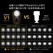 Godox V1-S ���{���K�㗝�X�i TTL �t���b�V���X�g���{ 76Ws 2.4G���C�����XX�V�X�e�������@TLL/M/Multi HSS Sony��჌�t�@V1S �֘A�摜2