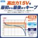 �P4�` �[�d�r Type-C �[�d ���`�E���C�I���d�r 4�{���� (�P�l�~4��)  ��p�[�d��s�v �ی��H������ �P�l�^ �P4 �d�r �^�C�vC ���`�E���C�I���[�d�r �o�b�e���[ �֘A�摜2