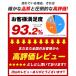 iPhone �P�[�u�� ���� 0.25m 0.5m 1m 1.5m �}���[�d �[�d�� �f�[�^�]���P�[�u�� USB�P�[�u�� iPad iPhone14�p �[�d�P�[�u�� XS Max XR X �֘A�摜2