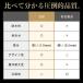 �f�U�C�� �h�ƃJ�����Ď��� �}�O�l�b�g | 24���ԊĎ��� �h�ƃJ���� �h�ƃX�e�b�J�[ �h�� ���O�Ή� �^�撆 �Ď��J���� �h�ƃO�b�Y ������� ���{�� �������� �֘A�摜5
