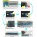 TaiSeiDC �����[�q 3�F 100�� �Z�b�g �����X���[�u �M���k�`���[�u �h�� �≏�핢 ��w�\�� �ڒ��ܕt�� ���k��3:1 (��4.5mm ��5.5mm ��6.5mm) �֘A�摜2