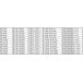 TaiSeiDC �ґg�X���[�u ���a40mm (�����g�p�͈� ��30mm�` ��54mm) �ґg�`���[�u �P�[�u���핢�p �ގ��F�|���G�X�e�� 5M�� �֘A�摜5