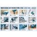 �}�L�^(makita) TM52DZ �[�d���}���`�c�[�� 18V �{��+�A�N�Z�T���[�P�[�X�ySTARLOCK MAX�z�����ؒf ��U�� ���ʂȍ�ƑΉ� ���r���[��������1�N�ۏ� �֘A�摜3