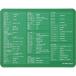  Elecom . быстрый эффект показатель . коврик для мыши for Excel ширина 200× глубина 155× толщина 0.3mm зеленый MP-SCE ( ваш заказ . товар )
