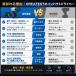 ���K�i �C���p�N�g�����` �^�C������ �[�d�� �d���C���p�N�g�h���C�o�[ 21V�o�b�e���[ �ő�1300NM�g���N ���i�ϑ� ���t�]���p �ƒ�p �l�C �@�B�C�� 25�Z�b�g �֘A�摜1