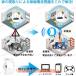 WIFI���p�� ����LAN �������p�@ 2.4GHz 300MbpS  �R���Z���g���}�� ���s�[�^�[ / AP 2���[�h �M������ �ȒP�ڑ� �g���₷�� �������� �ݒ肵�₷�� �֘A�摜2