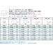 ���X�e�����X(SUS430-18Cr)2B��(0.8�`3.0mm��)��(1000��500�`300��200mm)�萡�E�����̔��i1�J�b�g�����T�[�r�X�j �֘A�摜2
