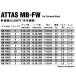 UST�}�~�� ATTAS MB FW �A�b�^�X MB FW �t�F�A�E�F�C�E�b�h�p�V���t�g ���� �֘A�摜1