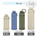 �^��f�M�X�|�[�c�{�g�� 1.5L �T���h �L�����[���[�v�t �ۗ��p THERMOS (�T�[���X) FJU-1500-SND�� �֘A�摜5