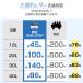 �G�A�[�R���v���b�T�[ 100v �I�C�����X �É� 40l ���^ ��e�� �y�� ���͌v �Ɩ��p �d���R���v���b�T�[ �֘A�摜4