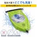 ����� �h�� �E�H�b�V���o�b�O �܂肽���� �g�ѐ���@ ���s�p �A�E�g�h�A �h�� �R���p�N�g ��􂢐��� ��e�� �y�� �L�����v �ЊQ ���p ���� �֘A�摜4