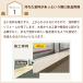 �p���m PaReno ���g���t�H�[����DIY�ŊȒP�b�\���Ă��Ԃ��邾���̑��g�J�o�[�@�p�b�Ƒ����m �V�z�̂悤�Ȏd�オ�� �Ή�������130mm ����2200mm �֘A�摜4