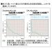�匚�H�� �����Ǎ� ����肠�`�� �V���v���p���b�g�X�m�[�z���C�g�V���[�Y ����9mmx303x1818mm (8����)1.4���� �ċz����� �֘A�摜2