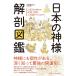 ���{�_�b �_�l�}�� �J�^ �Î��L ���{�̐_�l��U�}�� Anatomy of Japanese Gods �_�b�w �@���� ���{���� �䗘�v �_��