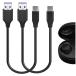 Geekria ť֥ ߴ Type-C ť USB to USB-C ֥ JVC HAAE5TB, HAA9