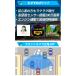 �h���C�u���R�[�_�[ �O�� �Q�J���� ���^ IPS�t�� �Î� WDR 200����f ���掿 1080P 140�x G�Z���T�[ ���S�ۏ� ���{������� �֘A�摜2