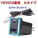 �g���^�ԗp �d���\�P�b�g QC3.0 �}���[�d USB�|�[�g PD�|�[�g LED�\�� �X�}�z�E�^�u���b�g�[�d�� USB�d�� �X�C�b�`�z�[�� �g���^ ���݃L�b�g �g���^�`�^�C�v