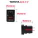 �d���\���d���\�P�b�g PD+USB QC3.0 PD3.0 USB�d�� LED�u���[ �X�C�b�`�z�[�� ���݃L�b�g �g���^�`�^�C�v�i33x23mm�j �A���t�@�[�h / �v���E�X / �A�N�A �֘A�摜4