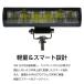�o�C�N LED �t�H�O�����v 18W ���[�N���C�g �⏕�� �T�u���C�g �h�� IP67 �o�C�N �� �g���b�N �I�t���[�h ��Ɠ� ���� ��t�� 1�� PZ540 �֘A�摜1