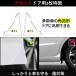 �h�A�G�b�W�K�[�h �t�H���N�X���[�Q�� VW �h�A�R�[�i�[ �v���e�N�^�[ �h�A�p �ی�J�o�[ ���h�~ ���ݖh�~ ���� �֘A�摜3