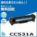 ҥ塼åȥѥå CC531A  ȥʡȥå 񻺥ꥵȥʡ Laserjet CP2025dn