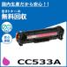 ҥ塼åȥѥå CC533A ޥ ȥʡȥå 񻺥ꥵȥʡ Laserjet CP2025dn