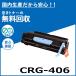 Υ CRG-406 ȥʡȥå 񻺥ꥵȥʡ ߥ˥ԥ DPC960 DPC990
