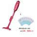  Makita 10.8V заряжающийся очиститель CL115FDWR ( красный ) [ бумага упаковка 20 листов ] специальный комплект 