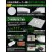 �y�����zBRIM(�u����) PANEL A �A���琬���C�g LED �p�l�� �y�����u�����h�z�t���X�y�N�g�� IR/UV ���� PL-A (1, 45W ���F) �֘A�摜5