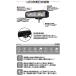 ����������I�����P�xLED!!�� samsung�� ���ǔ� LED���[�N���C�g ��Ɠ� 16LED ���C�g�o�[ �L�p�^�C�v 16�A 12V/24V 48w �h�� ������ �֘A�摜3