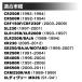 �t�����g�u���[�L�f�B�X�N XR250 BAJA ���^�[�h CRM250R CRM250AR XR230 SL230 XR250R XLR250R XLR125R CRF150F �t�����g �O�� �v���[�g �o�C�N�u���[�L �֘A�摜5