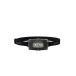 LEDLENSER( LED Lenser ) HF4R Core супер-легкий compact передняя фара совершенно пыленепроницаемый водонепроницаемый (IP68) 500lm 502790