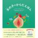 matirudo* корпус девочка. из ....Book