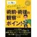 ���[�� Dr.���̃r�����r�����g�ɂ�!�p�O�E�p��̊ώ@�|�C���g ���f�B�J�̃Z�~�i�[�Z�k���C�u�V���[�Y Book