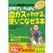 �Ð�͊� ���E�ł����΂�ȒP�Ɍ��K�X���킩��A�g�����Ȃ���{ �i�[�X�E���C��̂��߂� Book