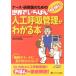 �Ð�͊� ���E�ł����΂�����ɐl�H�ċz�Ǘ����킩��{ �i�[�X�E���C��̂��߂� Book