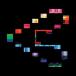 Squarepusher BE UP A HELLO< время ограничено специальный цена запись > CD