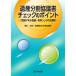 . мир * высота . синтез закон офисная работа место . производство раздел .. документ проверка. отметка -[ проблема . есть ..* статья раздел ]. эта улучшение пример -Book