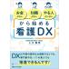 ���d�� �u�������Ȃ��v�u�m�����Ȃ��v�u���l�����Ȃ��v����n�߂�Ō�DX DX�͗\�Z�̏���ȑ�a�@�łȂ��Ă��A��� Book