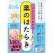 �͂����[ �C���X�g�łȂ����̂͂��炫 Book