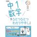  средний 1 математика . один один легко понять. модифицировано . версия Gakken